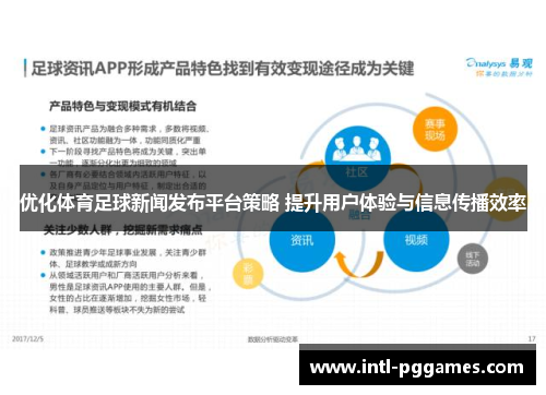 优化体育足球新闻发布平台策略 提升用户体验与信息传播效率