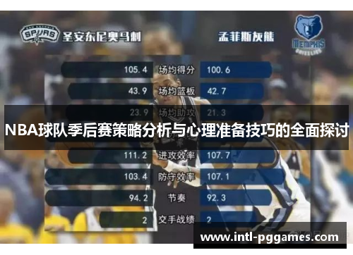 NBA球队季后赛策略分析与心理准备技巧的全面探讨