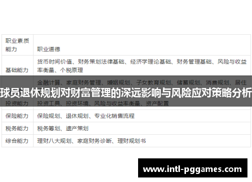 球员退休规划对财富管理的深远影响与风险应对策略分析