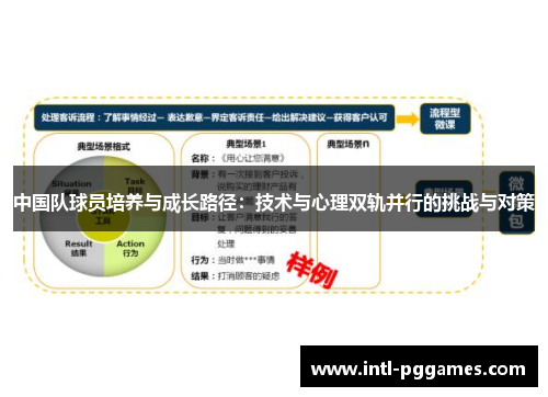 中国队球员培养与成长路径：技术与心理双轨并行的挑战与对策