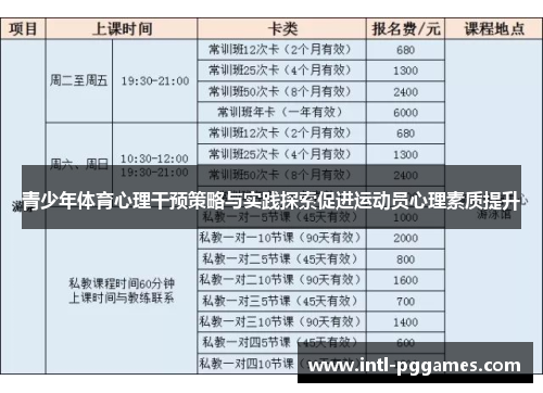 青少年体育心理干预策略与实践探索促进运动员心理素质提升