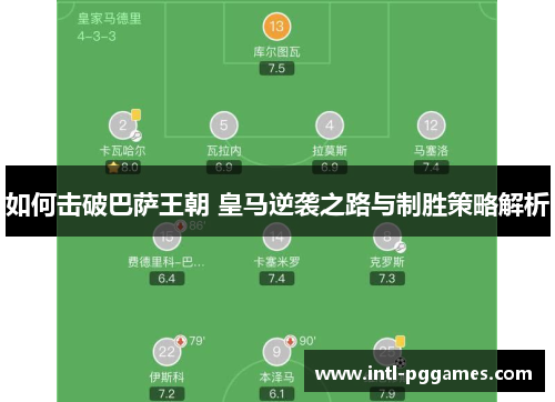 如何击破巴萨王朝 皇马逆袭之路与制胜策略解析