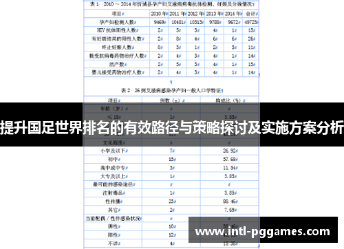 提升国足世界排名的有效路径与策略探讨及实施方案分析