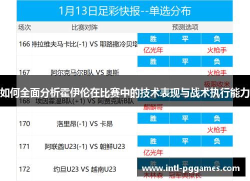 如何全面分析霍伊伦在比赛中的技术表现与战术执行能力