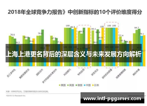 上海上港更名背后的深层含义与未来发展方向解析