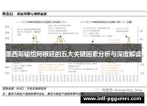 墨西哥输给阿根廷的五大关键因素分析与深度解读