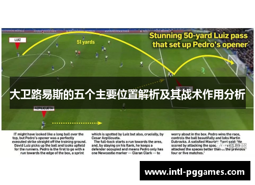 大卫路易斯的五个主要位置解析及其战术作用分析