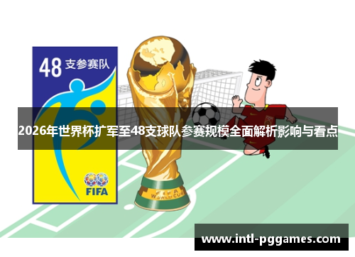 2026年世界杯扩军至48支球队参赛规模全面解析影响与看点