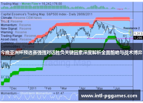今晚亚洲杯预选赛强强对话胜负关键因素深度解析全面前瞻与战术博弈