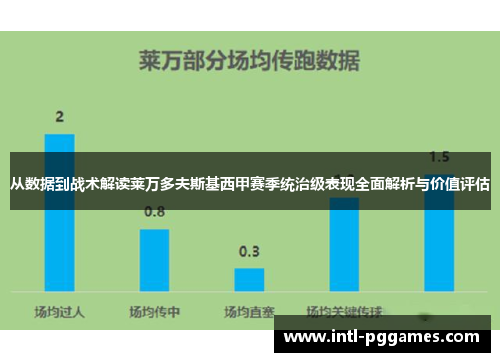 从数据到战术解读莱万多夫斯基西甲赛季统治级表现全面解析与价值评估