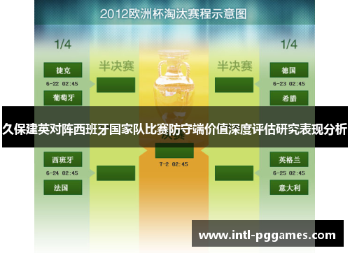 久保建英对阵西班牙国家队比赛防守端价值深度评估研究表现分析