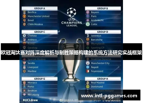 欧冠淘汰赛对阵深度解析与制胜策略构建的系统方法研究实战框架 欧冠淘汰赛对阵深度解析与制胜策略构建的系统方法研究实战框架