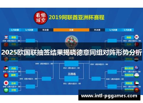 2025欧国联抽签结果揭晓德意同组对阵形势分析 2025欧国联抽签结果揭晓德意同组对阵形势分析