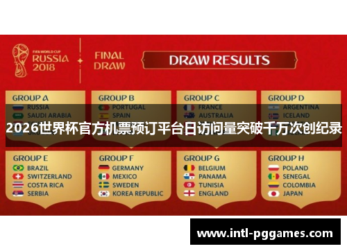 2026世界杯官方机票预订平台日访问量突破千万次创纪录