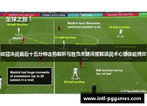 欧冠决战最后十五分钟走势解析与胜负关键深度解读战术心理体能博弈