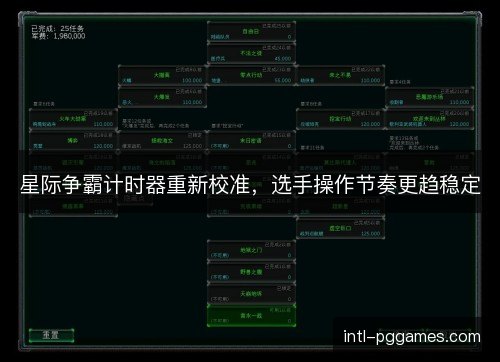 星际争霸计时器重新校准，选手操作节奏更趋稳定